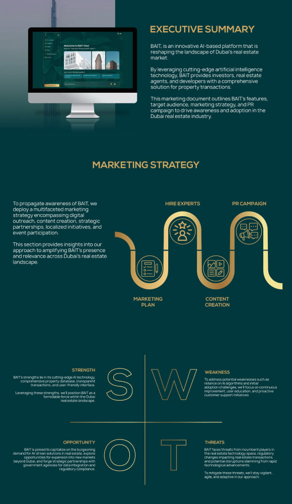 Strategy &<br>Growth